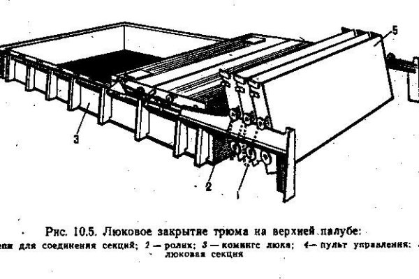 Кракен сайт kr2web in